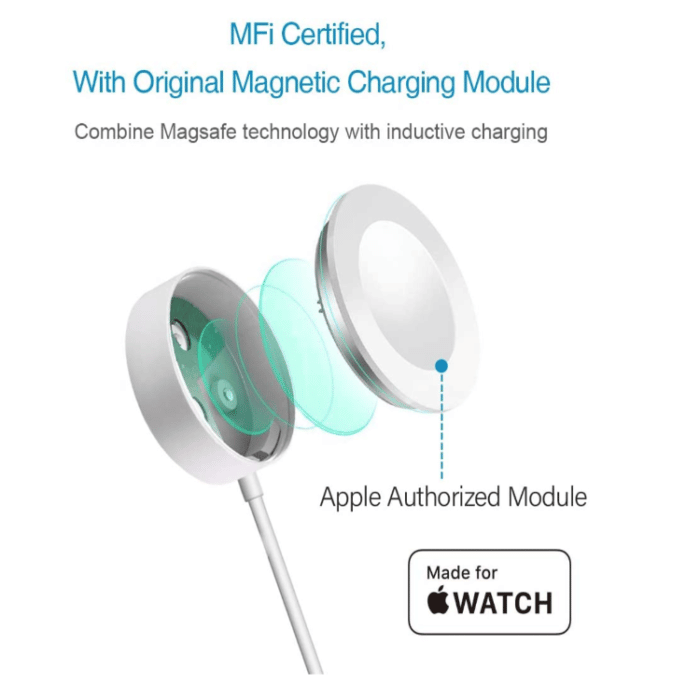 Buy Apple iWatch Magnetic Charger Cable - Shyam Krupa Enterprise