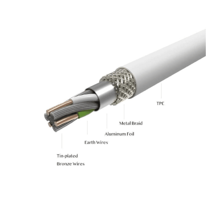 New Apple USB-C to Lightning Cable Online - Shyamkrupa Enterprise